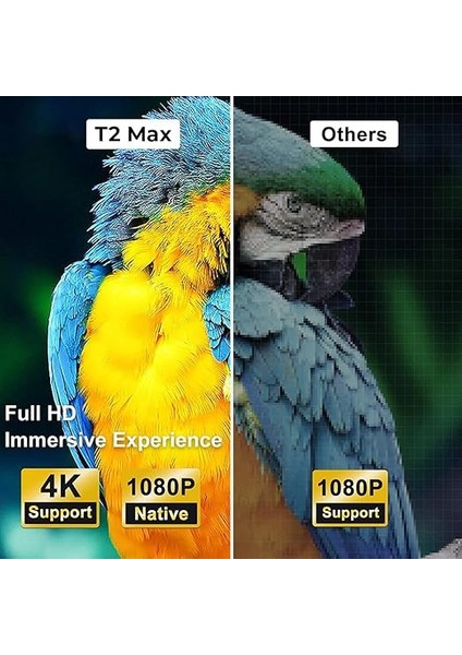 T2 Max Projeksiyon Cihazı Android, 450 Ansı Lümen, Otomatik Odaklama, Otomatik Köşe Düzeltme, Bluetooth Hoparlör Özellikli, Ekran Yansıtma, Gece Mavisi indirimleri