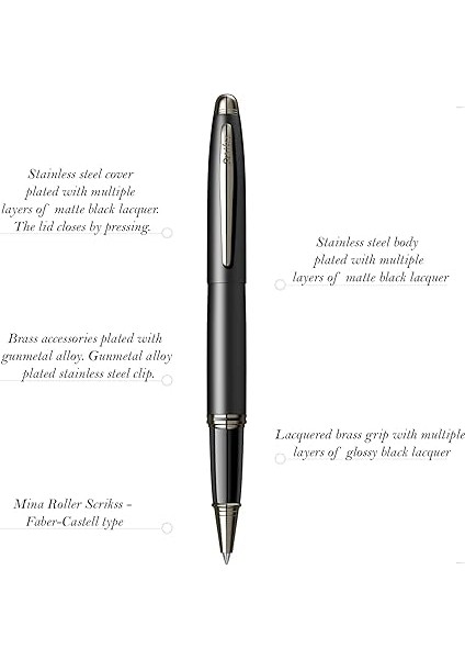 Knight 88 Roller Mat Siyah fiyatları