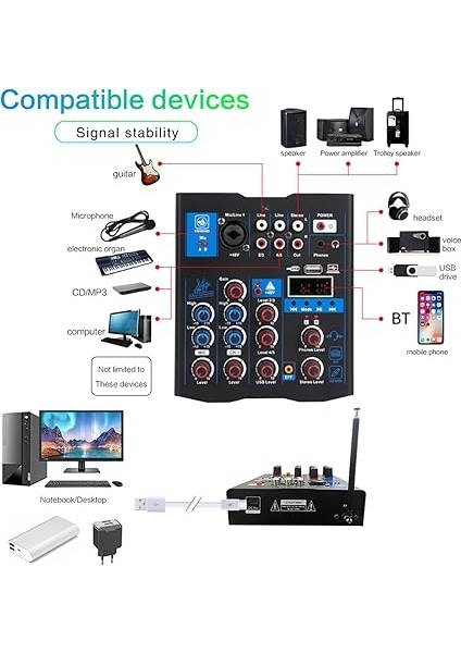Çift Kablosuz Mikrofonlu Profesyonel Mikseri, Kartı Konsol Temi Arayüzü 4 Kanallı Dj Mikseri, Dj Karaoke Pc Gitar Hoparlörü Için Uygun fiyatları