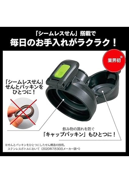 SD-HA15 Soğuk Içecek Termosu 1.5 L Mavi-Siyah fırsatları