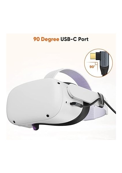 Gbps Type-C Vr Data Şarj Kablosu Oculus Quest 2 Için Link Cable 90° Type-C Uç USB 3.2 Kablo 5 Metre 3A CC1064 Profesyonel Bilgisayar Bağlantı Kablosu modelleri