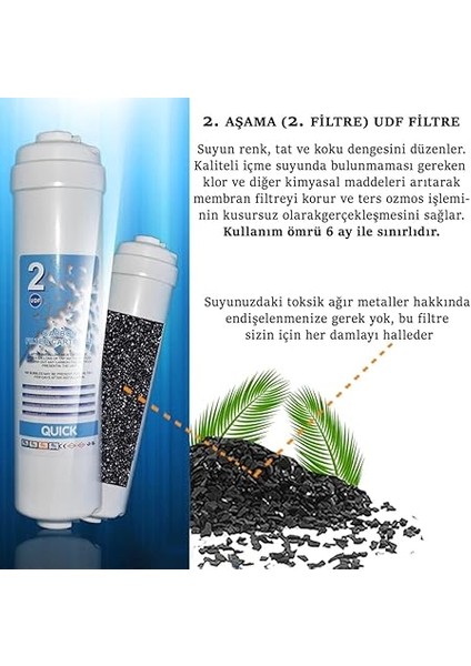 Kapalı Kasa 12'' Su Arıtma Cihazı Filtresi Vontron Membranlı Inline Yıllık Filtre Seti modelleri