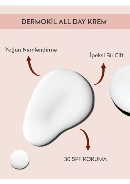 Dermokil Yoğun Nemlendirici Günlük Bakım Kremi 50ML fiyatları