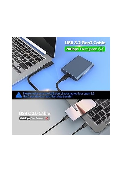 C - USB C Kablosu Dik Açılı 4.5m(2 Paket), Usebean 90 Derece USB 3.2 Gen 2x2 20GBPS Veri Aktarımı 100W Hızlı Şarj Kablo,4k Video Monitör Type-C Kablo MacBook Pro,ipad Pro,switch,quest,surface Için fırsatları