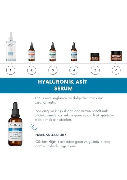 Gosıv, Nemlendirici ve Dolgunlaştırıcı Hyalüronik Asit Serum modelleri
