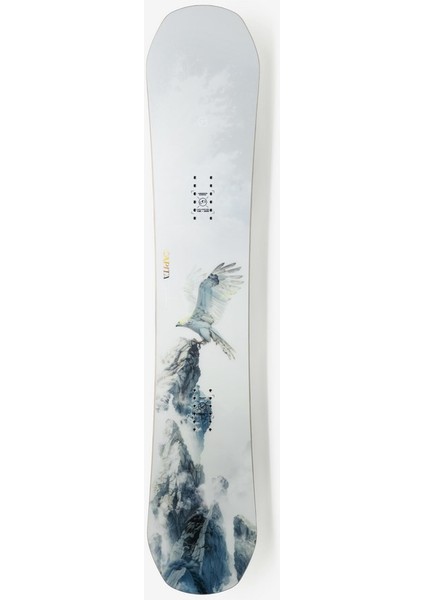 Birds Of A Feather 2026 indirimleri