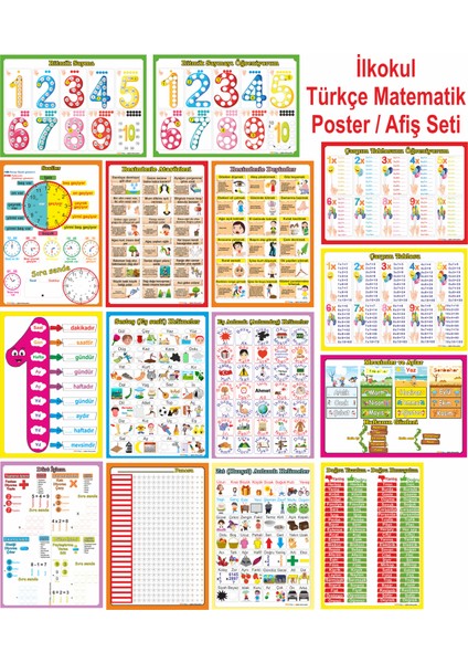 Ilkokul Matematik - Türkçe Dersleri Poster / Afiş Seti