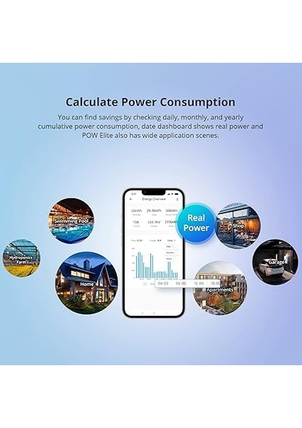 POWR320D Elite Akıllı Şalter, Güç Ölçerli, 20 A Wifi Akıllı Anahtar, LCD Dijital Enerji Sayacı, Aşırı Yük Koruması, Akım Ölçer, Alexa/google Home ile Uyumlu fırsatları