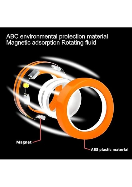 Adet Ithal Model Manyetik Stres Yüzüğü El Hareket Oyuncağı Ilginç Ürün Fidget Oyun Halkası modelleri