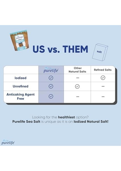 Purelife Aegean Deniz Tuzu - Ince Iyotlu Beyaz Doypack - 800 gr