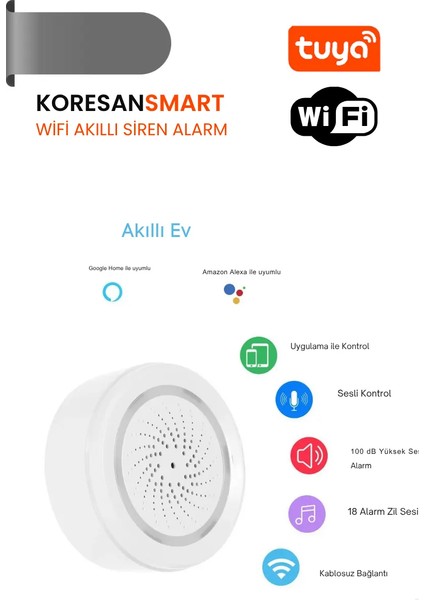 Tuya Wifi/zigbee Akıllı Siren Alarm modelleri