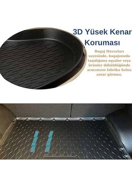 Renault Duster 4x4 (1.2 Mhev) Bagaj Havuzu - 3D Yüksek Kenarlı Araca Özel, A+ Kalite Bagaj Havuzu fırsatları