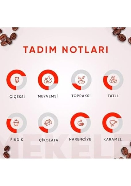 Addis Ababa Sebata Blend Çekirdek 250G