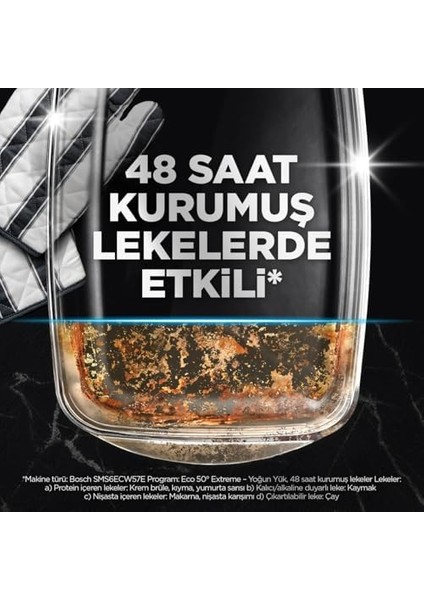 Finish Ultimate 58 Kapsül Bulaşık Makinesi Deterjanı Tableti (1 x 58 Kapsül) fiyatları