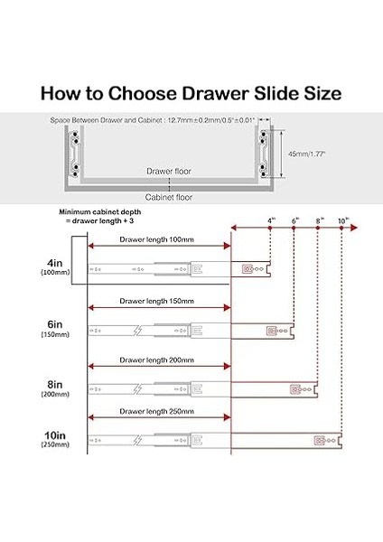 2 Adet Çekmece Rayı 250 Mm, Çekmece Rayları 25 Cm, 3 Katlı Teleskopik Çekmece Çekmecesi, Menteşeler Tam Uzatma 500 Mm, 45 kg Ağır Taşıma Kapasitesi fiyatları