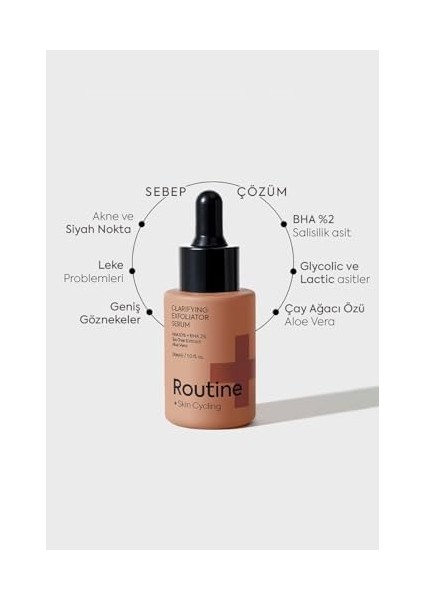 Rutine+ Arındırıcı Peeling Serumu modelleri