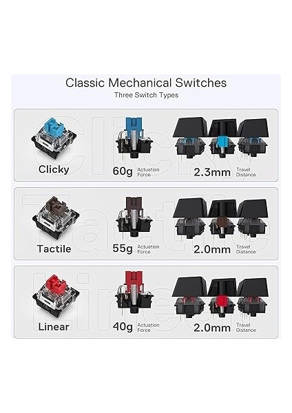 K630 Dragonborn %60 Kablolu Rgb Oyun Klavyesi, 61 Tuşlu Kompakt Mekanik Klavye, Mavi Dokunmatik Şalterli, Profesyonel Sürücü Desteği, Siyah fırsatları