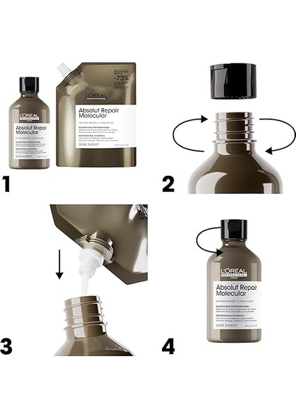 Professionnel Paris Serie Expert Absolut Repair Molecular Tüm Yıpranmış Saçlar Için Arındırıcı Refill Şampuan 500ML fırsatları