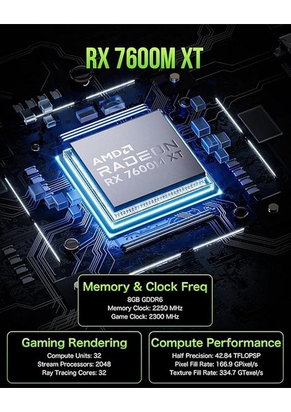 Ad-Gp1 Harici Gpu Bağlantı Istasyonu, Amd Radeon 7600M Xt Gpu Grafik Kartı ile Egpu Muhafaza, Hdmı2.1, Displayport2.0, Oculink, Usb4, Mini Pc Dizüstü Bilgisayar Dizüstü Bilgisayar Oyun Konsolu modelleri