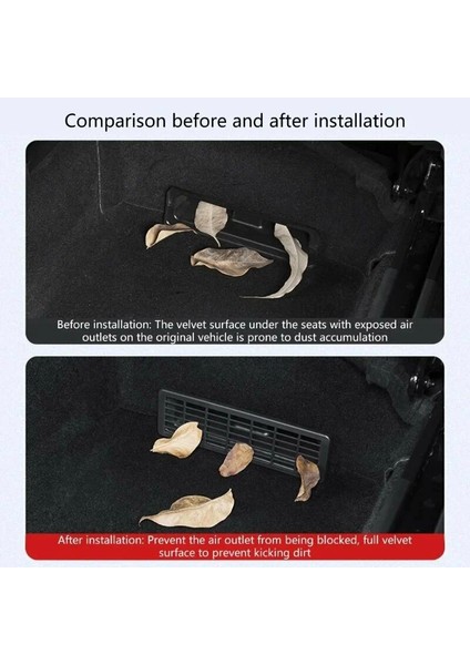 Tesla Model Y Juniper Için Uyumlu Koltuk Altı Havalandırma Koruma Kapağı modelleri