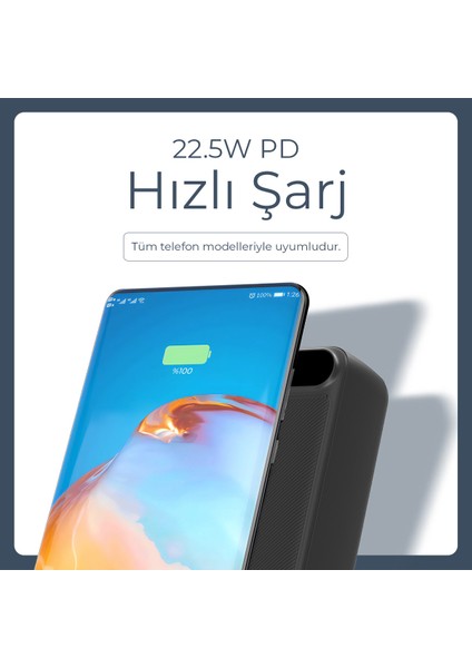 Powerbank 30000mah Hızlı 22.5w Taşınabilir Batarya Şarj Cihazı modelleri