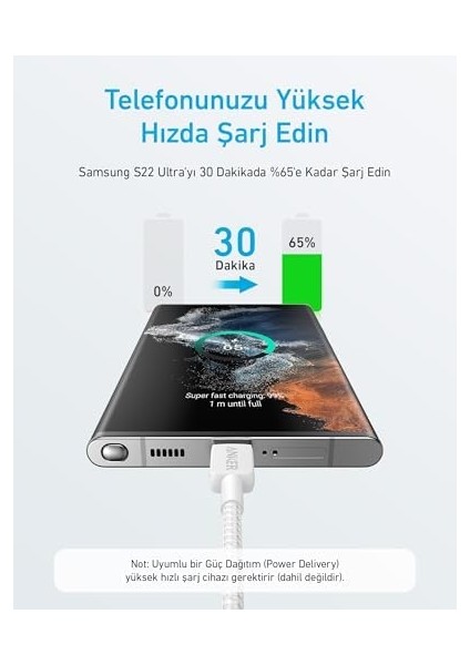 322 Usb-C To Usb-C Cable, 0.9 M, A81F5, Beyaz fiyatları