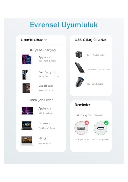 322 Usb-C To Usb-C Cable, 0.9 M, A81F5, Beyaz modelleri