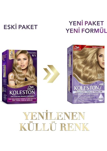 Kit 8-1 Açık Küllü Kumral Saç Boyası modelleri