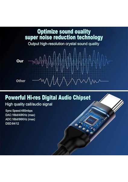 Top Pompaları, Kulaklık Jak Adaptörü, USB Type C Erkek 3.5mm Dişi Kulaklık Jak Adaptörü, Dac Dekodör Çipli Adaptör, Ses Dongle Kablosu, Çoğu Type C Cihaz ile Uyumlu modelleri