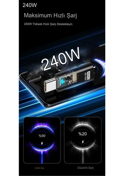 Type C To Type C Usb3.2 240W 40GBPS 8k Hızlı Şarj Veri ve Görüntü Aktarımı Çevirici Adaptör Otgst fiyatları