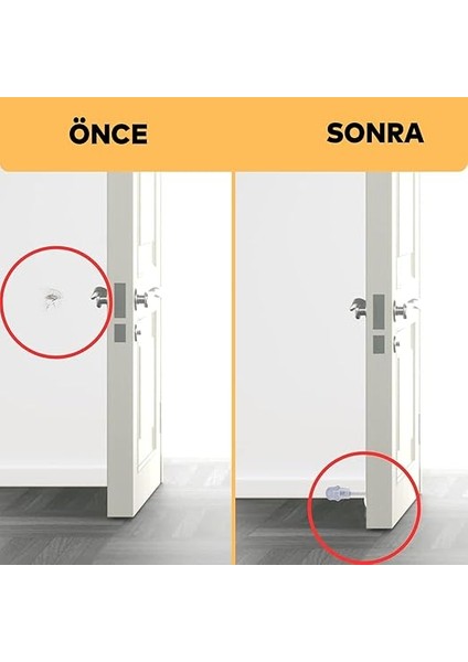 Kapı Stoperi Beyaz 8 cm Metal Kapı Tamponu Durdurucu Tutucu Kapı Stopu Silikonlu 5 Adet fırsatları