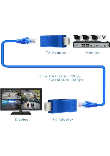 4971 HDMI RJ45 Cat5 6 Extender Uzatıcı Uzatma Aparatı Adaptör fiyatları