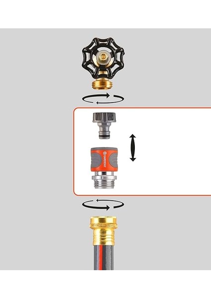 Hortum Konnektör Seti-Premium Metal, 1 modelleri
