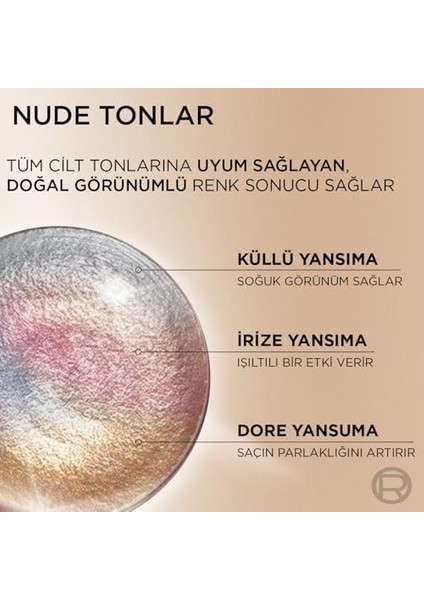 L’oréal Paris Excellence Creme Nude Renkler Saç Boyası – 4ur Nude Koyu Kızıl