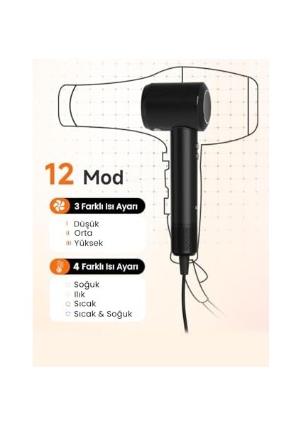 Pluzz X116 Ultra Iyonlu Saç Kurutma Makinesi Ultra Sessiz ve Hızlı Kurutma (Gümüş) modelleri