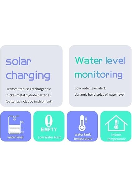 Wirel Ultra Su Seviyesi Tankı Sıvı Seviyesi Yüksek/düşük Alarmı Güneş Enerjili Su Seviyesi Sensörü Su Seviyesi Göstergesi Ölçer IP65 modelleri