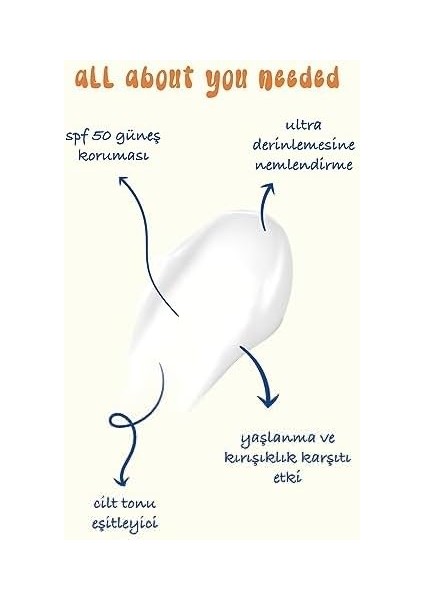 Everyday Beauty Multi Warrior SPF50 Leke ve Yaşlanma Karşıtı Nemlendirici Uva - Uvb Güneş Koruma 4 Etkili Yüz Kremi 50ML, Tüm Ciltler Için modelleri