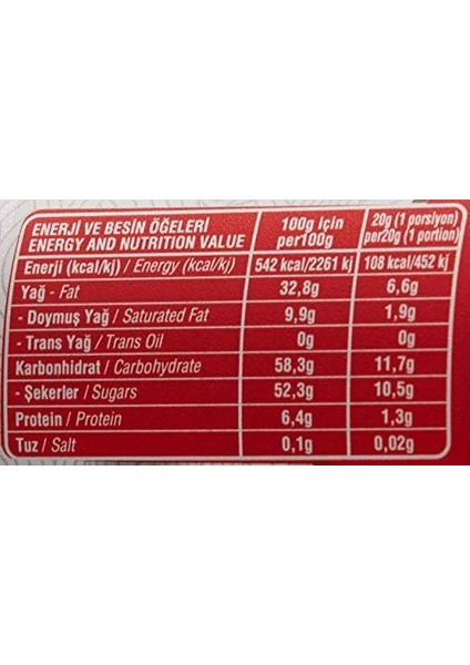 Fiskobirlik Fiskorella Kakaolu Fındık Kreması 400 gr fiyatları