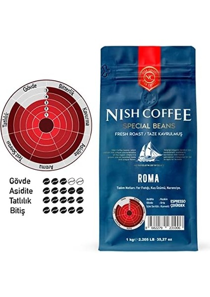 Nish Espresso Kahve Roma 1 Kg-Çekirdek modelleri