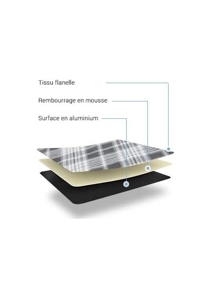 Piknik Örtüsü, 195 x 150 Cm, Büyük Plaj Örtüsü, Kamp Örtüsü, Dış Mekan, Kamp, Park, Bahçe, Plaj, Su Geçirmez Alt Kısım, Katlanabilir, Gri-Beyaz GCM60GW fırsatları