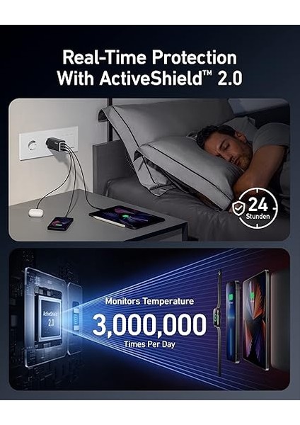 737 Şarj Cihazı (Ganprime 120W); MacBook Pro/air, iPad Pro, Galaxy S22/S21, Dell Xps 13, Note 20/10+, iPhone 14/13 ve Daha Fazlası Için 3 Bağlantı Noktalı Hızlı Kompakt Duvar Şarj Cihazı modelleri