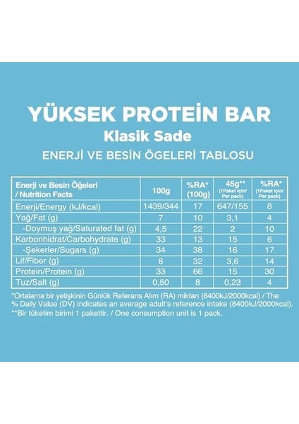 Fellas Klasik Yüksek Protein Bar 45 G x 12 Adet modelleri