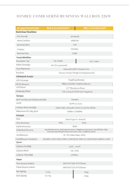 WALLBEE 22 KW/32A MOD3 TİP2 - AC Elektrikli Araç Şarj İstasyonu (Soketli)- Sertifikalı