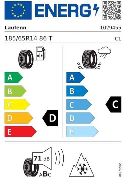 I Fıt+ LW31 185/65R14 86T Oto Kış 2025 fırsatları