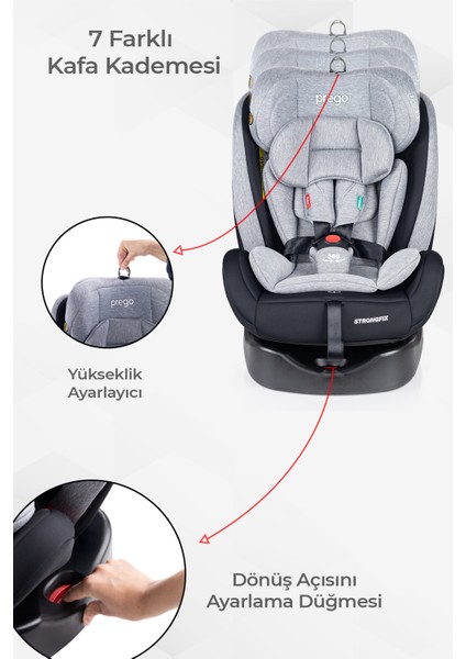 4088 Strongfix Oto Koltuğu 0-36 Kg Gri