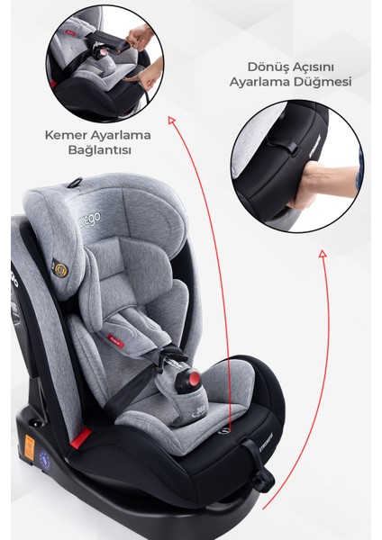 4088 Strongfix Oto Koltuğu 0-36 Kg Gri