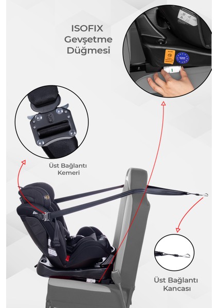 4088 Strongfix Oto Koltuğu 0-36 Kg Füme modelleri