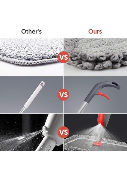 Mikrofiber Paspas Sprey Zemin Paspası, Zemin Temizliği Için Spreyli, Sert Zeminler Için Temizlik Paspasları, Parke Laminat Fayans Zeminler, Islak Paspas Toz Paspasları, 3 Yıkanabilir Yedek fiyatları