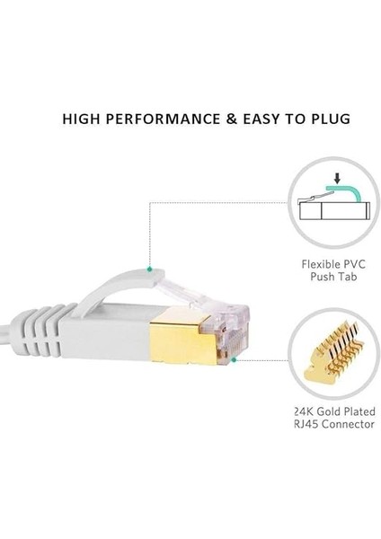 4259 Cat7 Ethernet RJ45 Modem Internet Kablosu, 5 M 10GBPS 600MHZ fiyatları