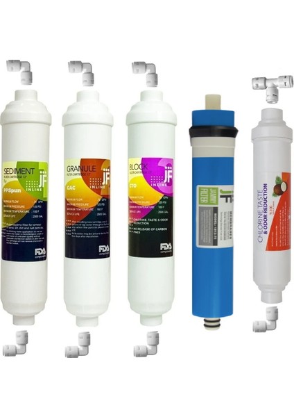 Su Arıtma Cihazı Express Water Filtre Seti